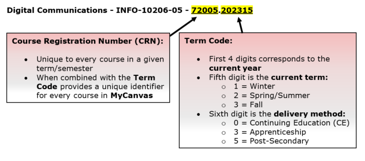 Course Registration Number and Term